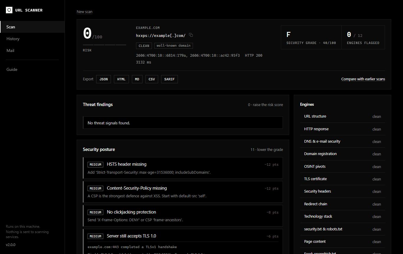 URL Scanner — Security tool